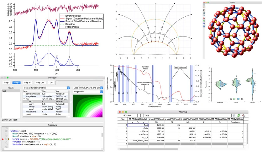 WaveMetrics Igor Pro Crack